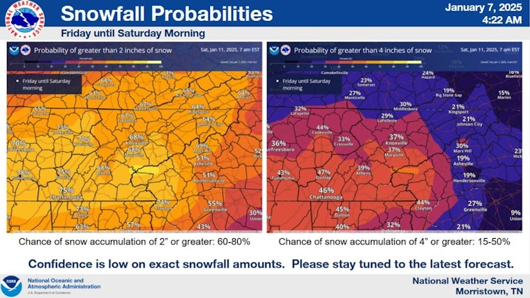 Knoxville Braces for Possible Impactful Winter Storm Amidst Frigid Temperatures and NWS Hazardous Weather Outlook