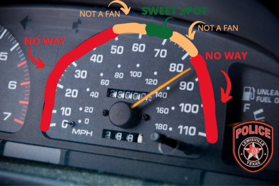 Lewisville PD's Light-Hearted Social Media Campaign Urges Speedsters to Slow Down on SH-121