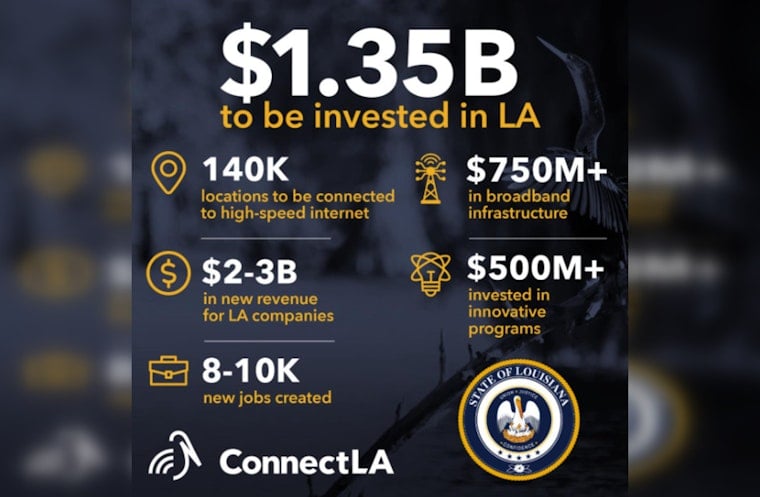 Louisiana First to Secure Federal Approval for $1.35 Billion Broadband Expansion under GUMBO 2.0 Program