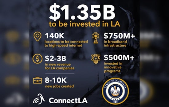 Louisiana First to Secure Federal Approval for $1.35 Billion Broadband Expansion under GUMBO 2.0 Program