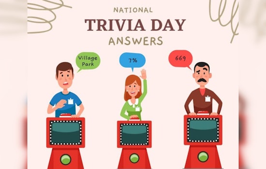 Maple Grove Celebrates National Trivia Day with Fun Facts and City Milestones