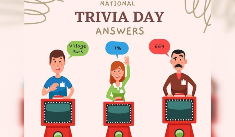 Maple Grove Celebrates National Trivia Day with Fun Facts and City Milestones