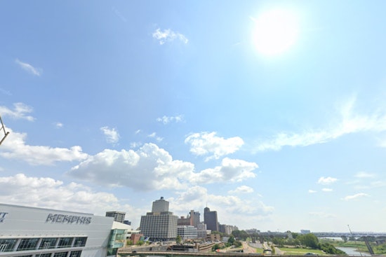 Memphis Braces for Mixed Weather as Sunny Days and Possible Showers in the Week Ahead