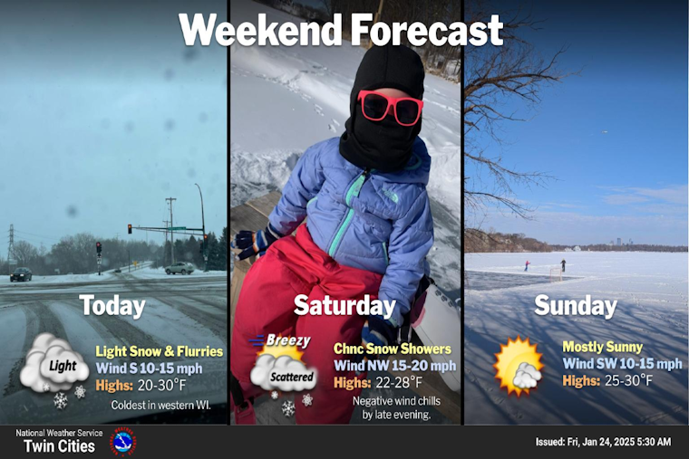 Minneapolis Braces for Snow Flurries and Chilly Winds, Says NWS