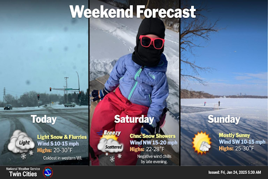 Minneapolis Braces for Snow Flurries and Chilly Winds, Says NWS