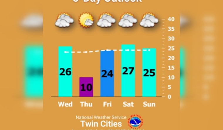 Minneapolis Braces for Sub-Zero Nights and Frigid Days, with Wind Chill Warnings in Effect