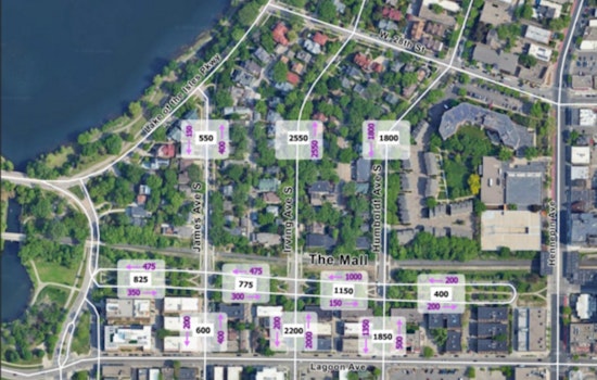 Minneapolis Residents Invited to Discuss Traffic and Parking Study Affecting The Mall Park's Revamp