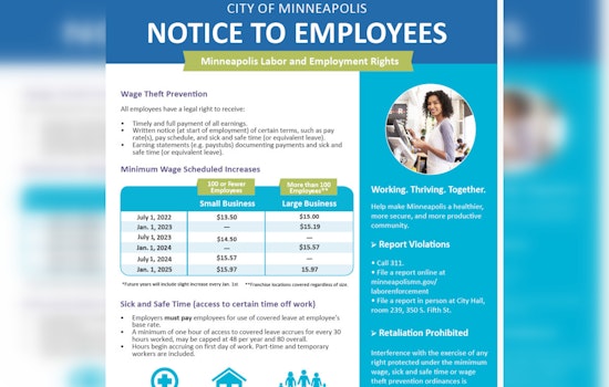 Minneapolis Ups Minimum Wage to $15.97, Ensuring Equitable Pay for All Workers