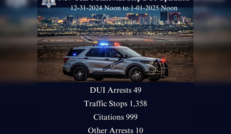 Nevada State Police Make 49 DUI Arrests, Issue Nearly 1,000 Citations During New Year's Enforcement Surge