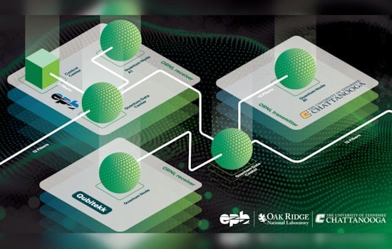 ORNL and Partners Achieve Quantum Networking Breakthrough in Chattanooga
