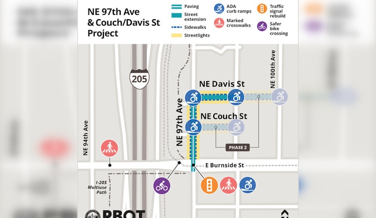 Overnight Closures on Portland's E Burnside Street for MAX Rail and Roadway Upgrades