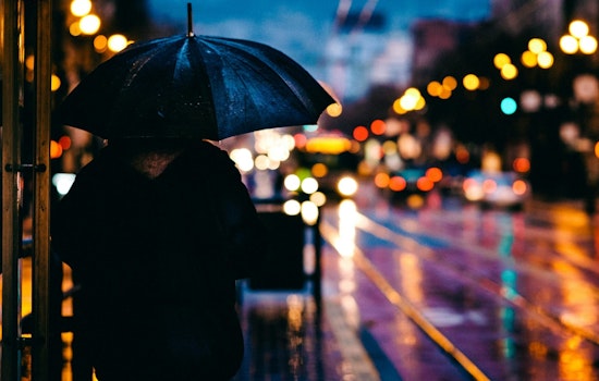 Philadelphia Braces for Wet Weather with High Chance of Rain and Gusts Up to 20 mph