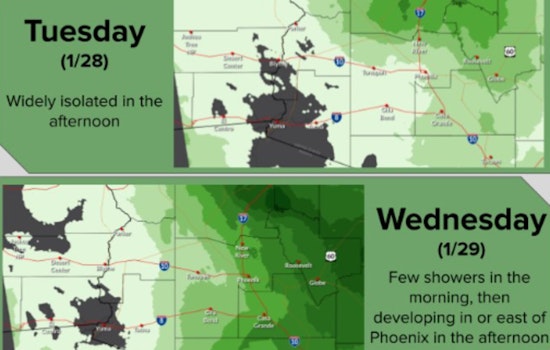 Phoenix Graced With a Mix of Light Showers and Steady Sunshine in Early Spring Weather Forecast