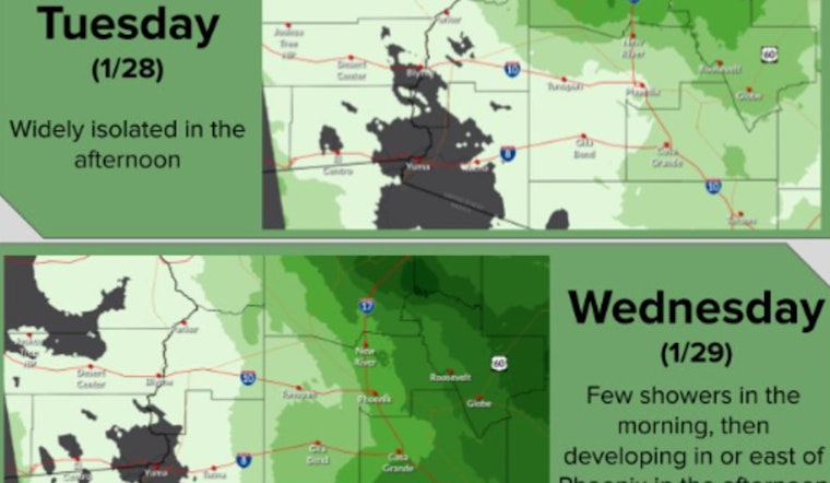 Phoenix Graced With a Mix of Light Showers and Steady Sunshine in Early Spring Weather Forecast