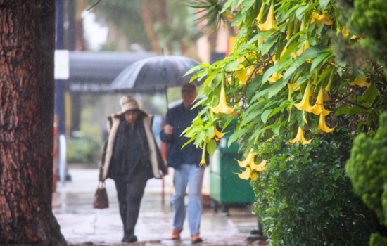 San Diego Braces for Wet Weekend: City Takes Precautionary Measures to Mitigate Flood Risks