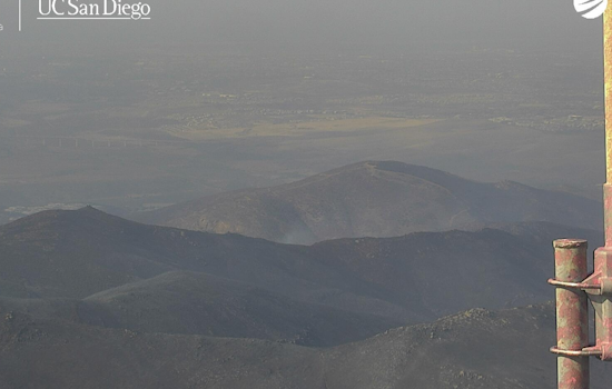 San Diego's Border 2 Fire Threatens 6,500 Acres; Residents Urged to Download Alert Apps Amid Evacuations