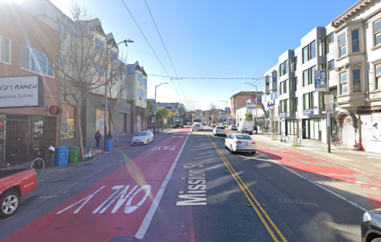 San Francisco Police Arrest Six in Operation Against Organized Retail Theft in Ingleside District
