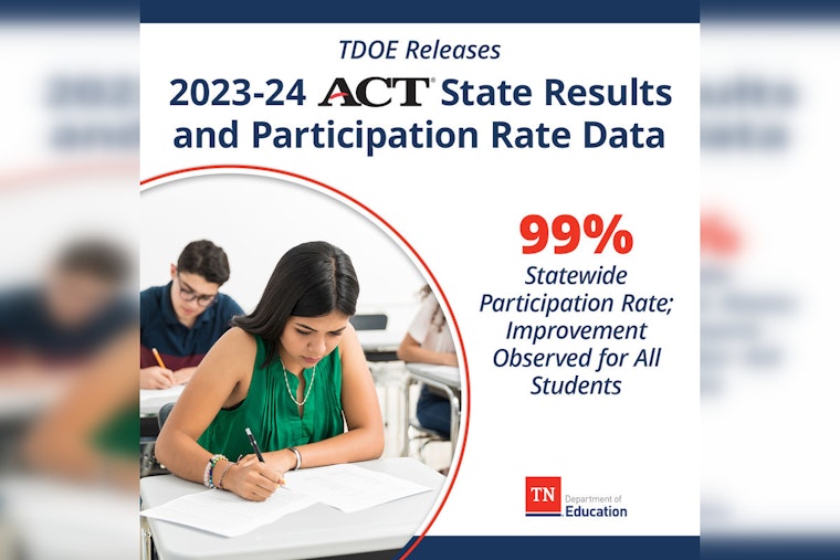 Tennessee Sees Rise in ACT Scores and Nearly Perfect Participation, Notable Gains Across Student Demographics