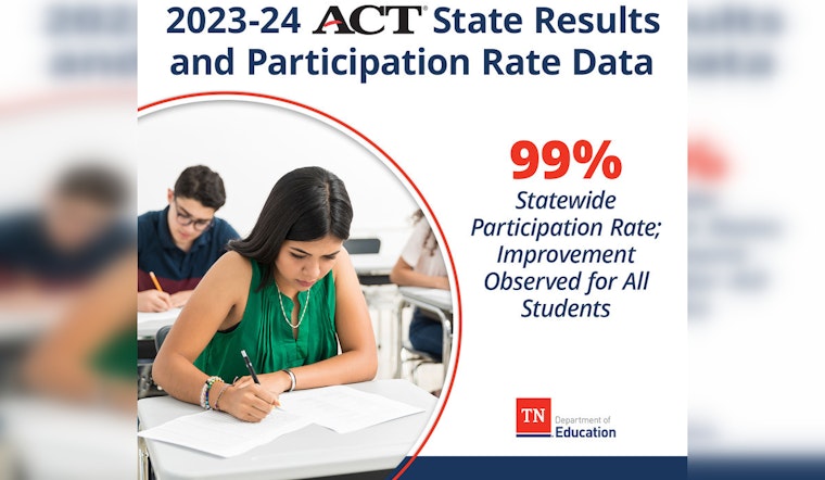 Tennessee Sees Rise in ACT Scores and Nearly Perfect Participation, Notable Gains Across Student Demographics