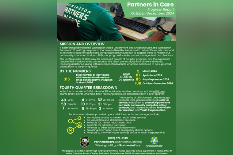 Wilmington's Partners in Care Program Reports Progress in Crisis Response and Mental Health Support