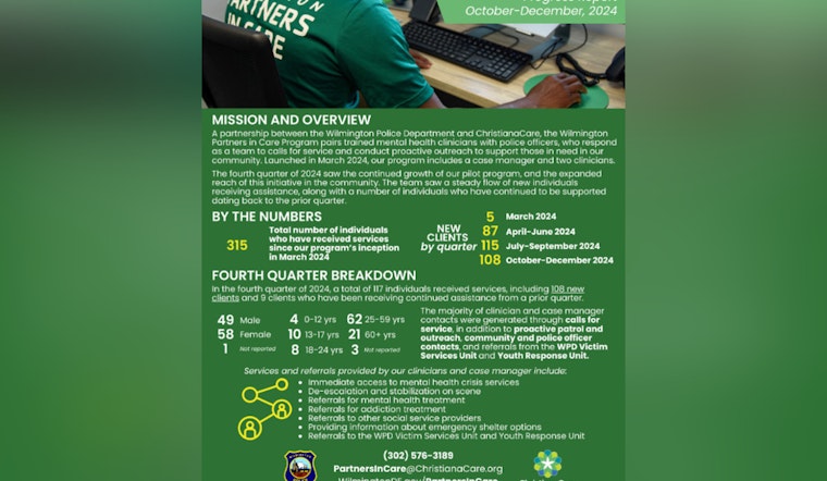Wilmington's Partners in Care Program Reports Progress in Crisis Response and Mental Health Support