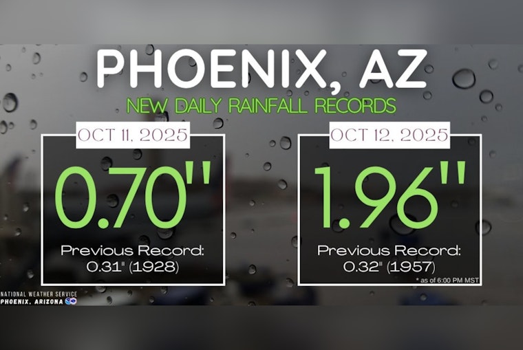 Arizona Reels from Priscilla's Wrath: Floods Prompt U.S. 60 Closures and Travel Delays