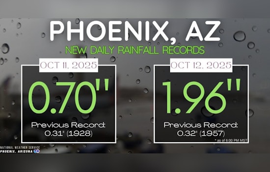 Arizona Reels from Priscilla's Wrath: Floods Prompt U.S. 60 Closures and Travel Delays