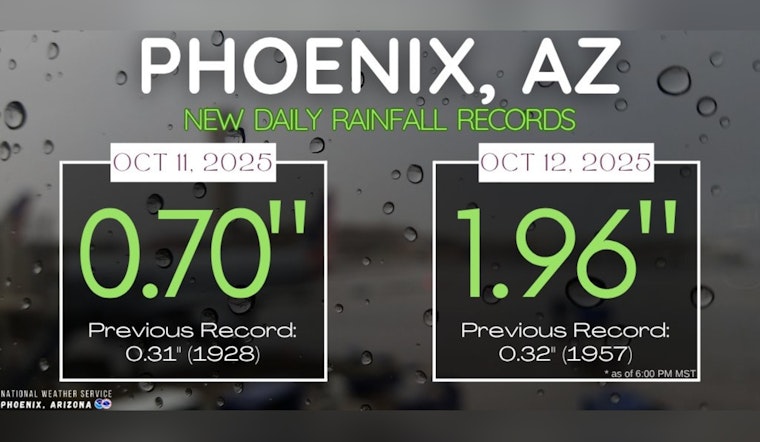 Arizona Reels from Priscilla's Wrath: Floods Prompt U.S. 60 Closures and Travel Delays