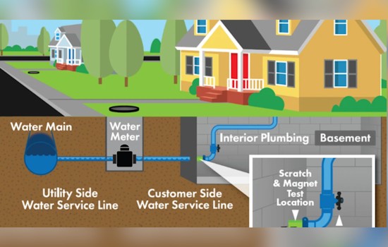 Baltimore County Offers Free Lead Water Line Replacements, Sets March 2026 Deadline for Resident Eligibility
