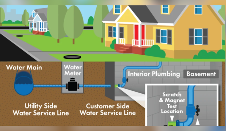 Baltimore County Offers Free Lead Water Line Replacements, Sets March 2026 Deadline for Resident Eligibility