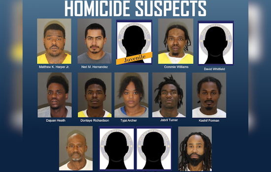 Baltimore Police Announce 21 Arrests Tied to Violent Crimes as Part of Major Crackdown Effort