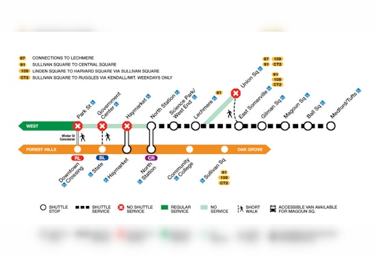 Boston's Green Line Service Halted for System Upgrades Nov 4-13; Commuters to Expect Delays
