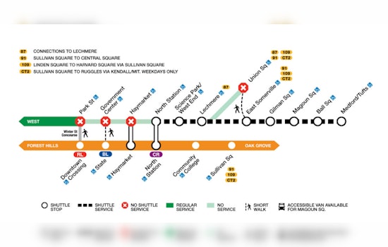 Boston's Green Line Service Halted for System Upgrades Nov 4-13; Commuters to Expect Delays