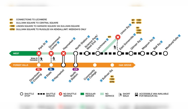Boston's Green Line Service Halted for System Upgrades Nov 4-13; Commuters to Expect Delays