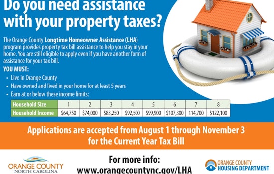 Carrboro Launches Tax Relief Initiative for Residents Facing Rising Property Taxes