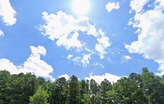 Central North Carolina to See Sunny Skies and Wind Gusts as New Week Approaches