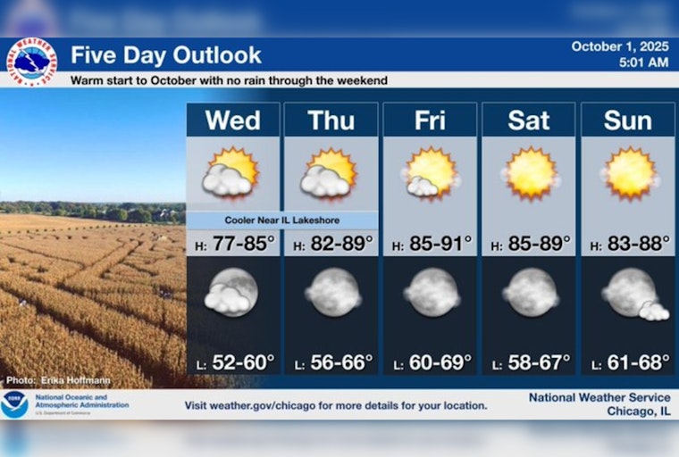 Chicago Basks in Summer-Like Warmth as Temperatures Soar Above Seasonal Averages