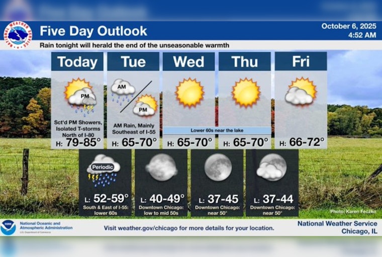 Chicago Braces for Weather Whiplash: Warmth to Thunderstorms, Followed by Sunny Respite