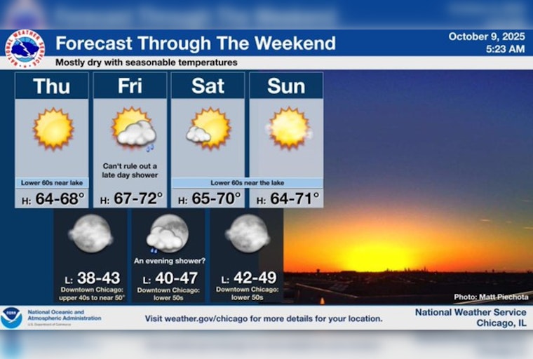 Chicagoland Braces for First Fall Frost; Favorable Weather Expected for Chicago Marathon Weekend