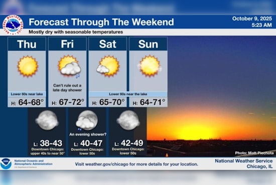 Chicagoland Braces for First Fall Frost; Favorable Weather Expected for Chicago Marathon Weekend