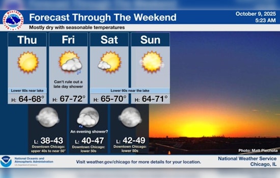Chicagoland Braces for First Fall Frost; Favorable Weather Expected for Chicago Marathon Weekend