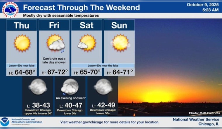 Chicagoland Braces for First Fall Frost; Favorable Weather Expected for Chicago Marathon Weekend