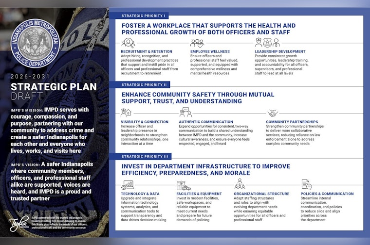 IMPD Seeks Community Input on Policing Strategy: Residents Urged to Participate in Public Feedback Initiative