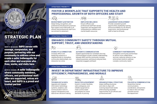 IMPD Seeks Community Input on Policing Strategy: Residents Urged to Participate in Public Feedback Initiative