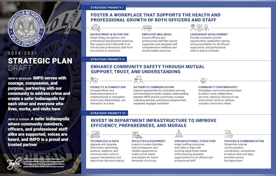 IMPD Seeks Community Input on Policing Strategy: Residents Urged to Participate in Public Feedback Initiative