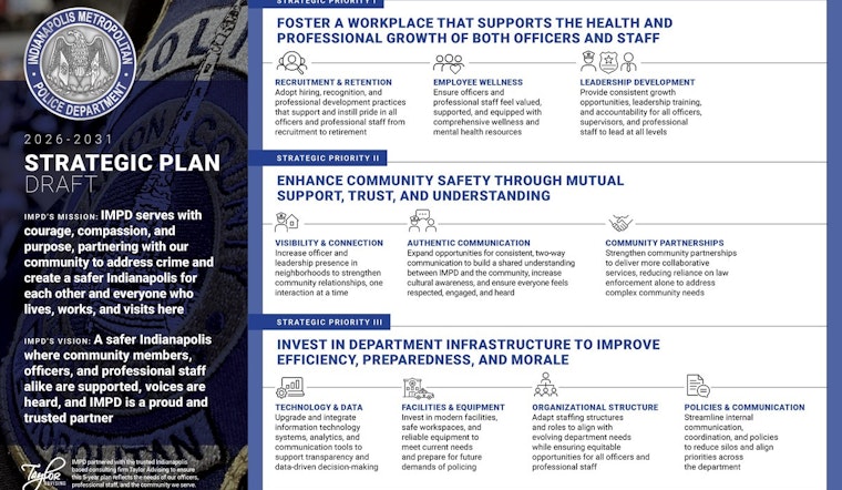 IMPD Seeks Community Input on Policing Strategy: Residents Urged to Participate in Public Feedback Initiative