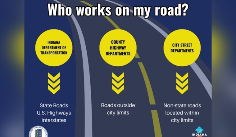 INDOT Sets the Record Straight on Roadway Responsibilities in Indiana