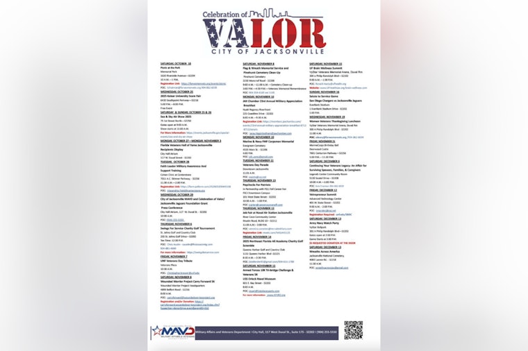 Jacksonville Embraces Military Service with Annual Celebration of Valor Events