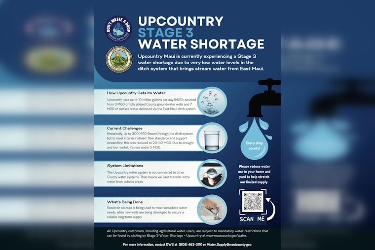 Maui County's Upcountry Region Faces Severe Water Shortage, Mandatory Restrictions Enforced