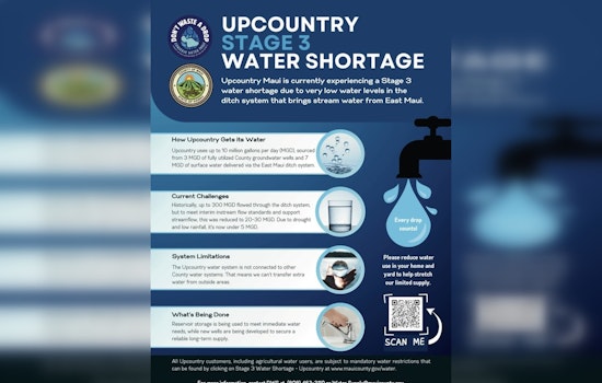 Maui County's Upcountry Region Faces Severe Water Shortage, Mandatory Restrictions Enforced